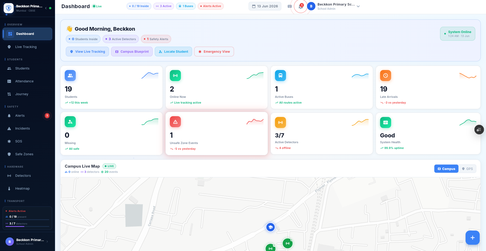 Smart Campus Platform
