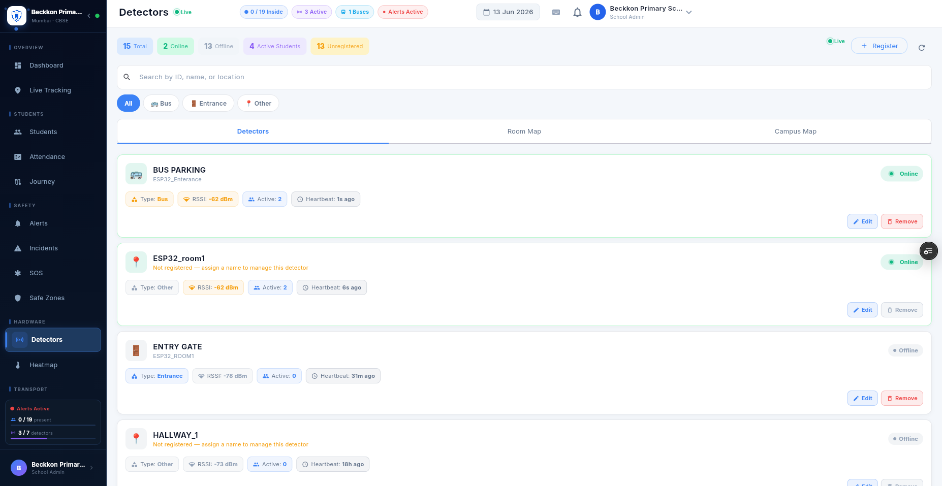 Detector Network