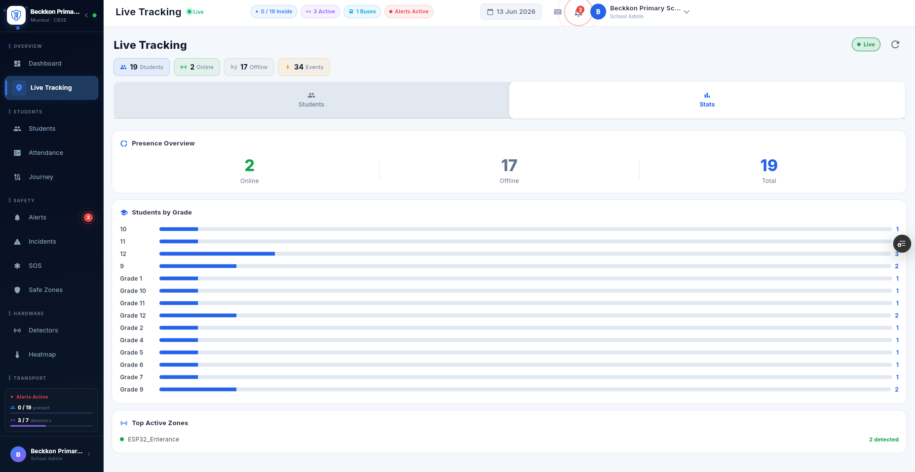 Campus Live Tracking